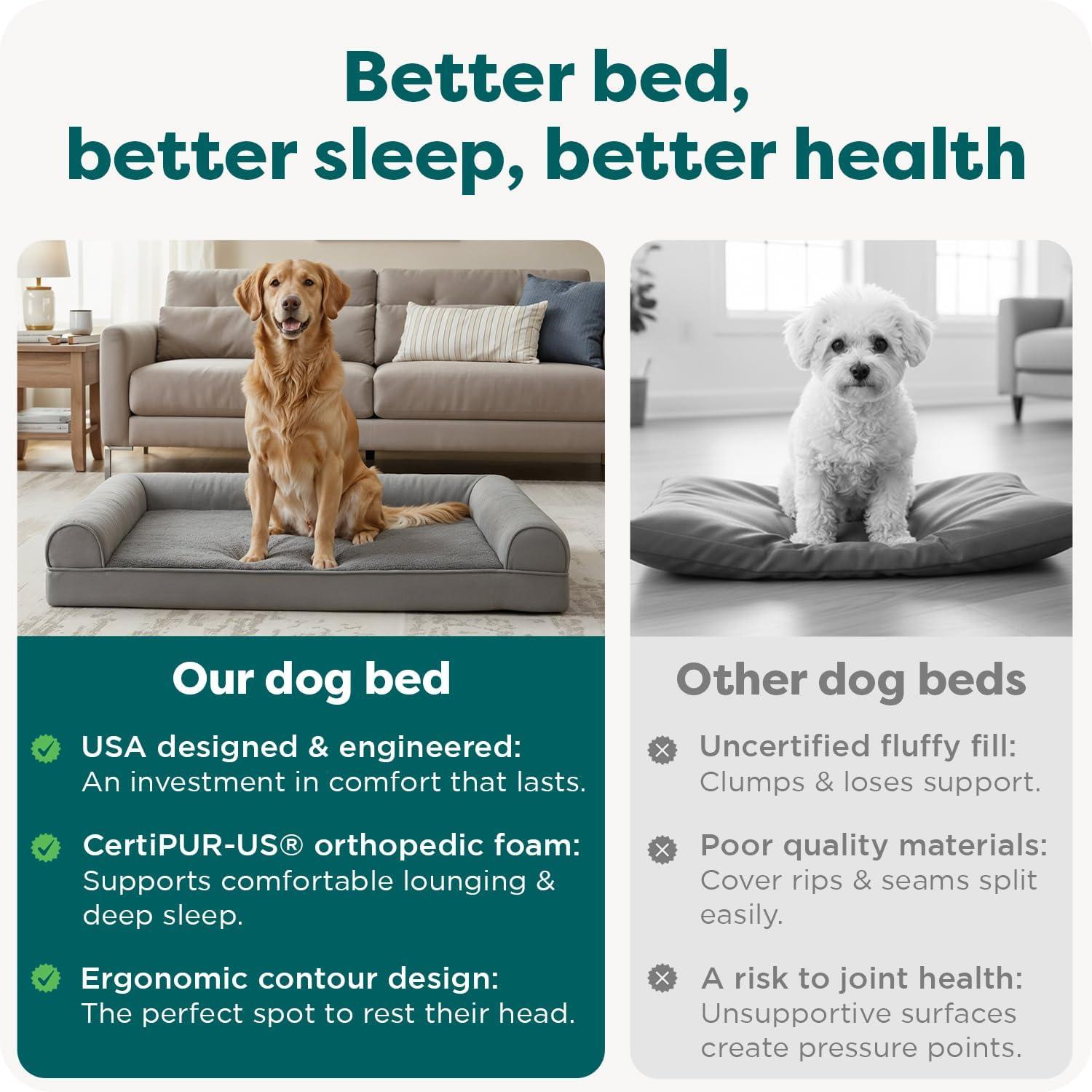 imageFurHaven Dreamer Sofa Orthopedic Dog Bed for Large Dogs with Orthopedic Egg Crate Memory Foam for Joint Support Removable Washable Cover Jumbo XL Quilted Sofa Iron GrayDark Sage