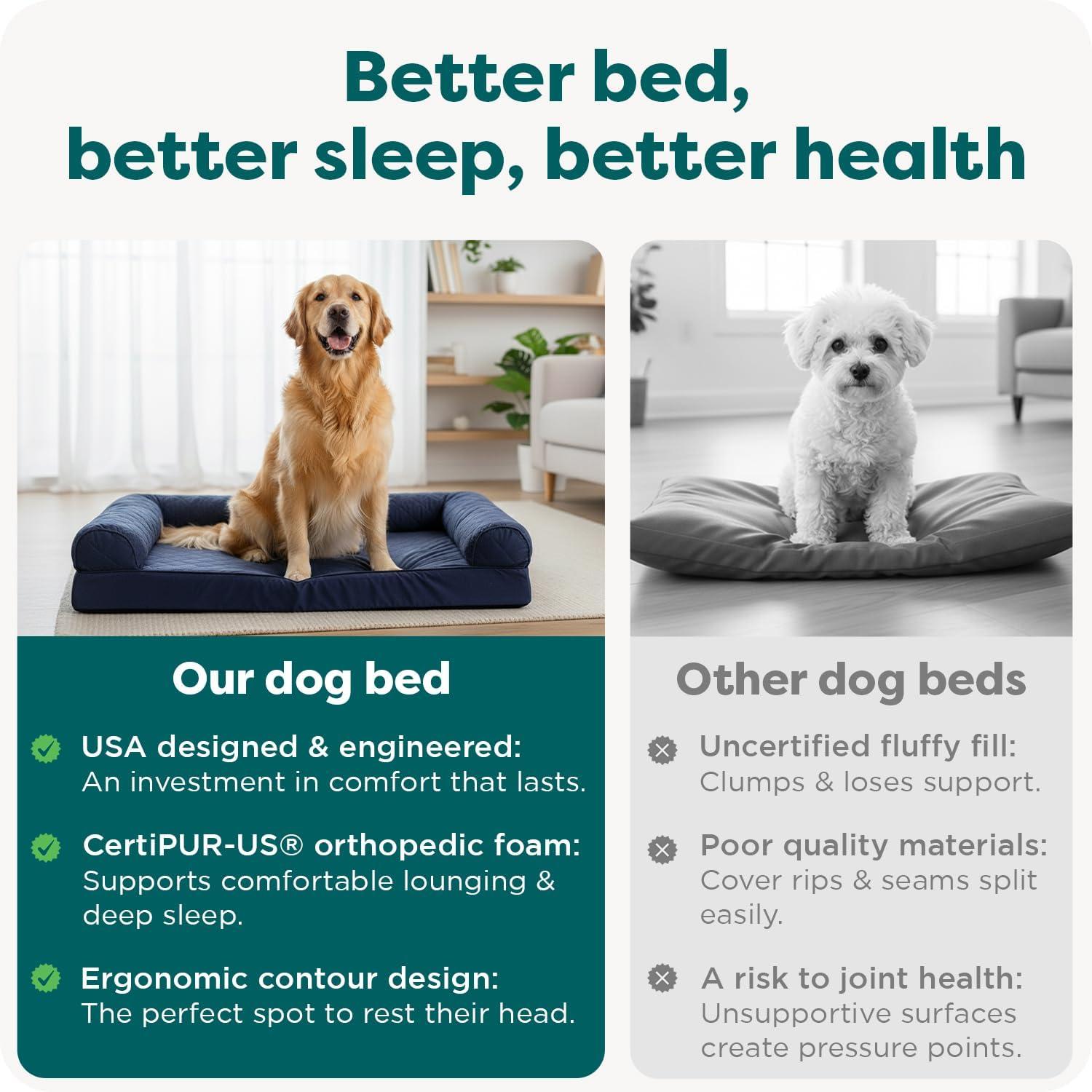 imageFurHaven Dreamer Sofa Orthopedic Dog Bed for Large Dogs with Orthopedic Egg Crate Memory Foam for Joint Support Removable Washable Cover Jumbo XL Quilted Sofa Iron GrayNavy Blue