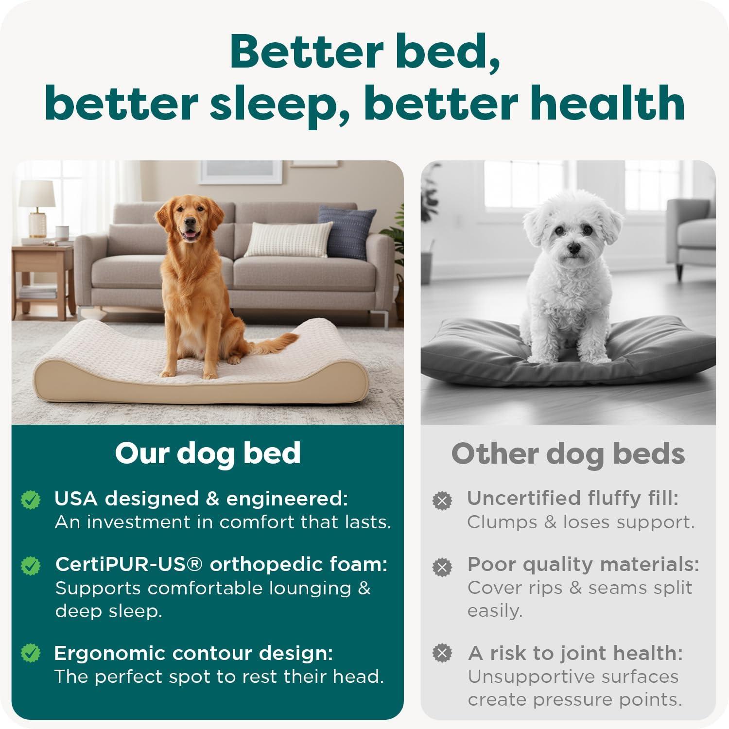 imageFurHaven Orthopedic Dog Bed for Large Dogs Luxe Lounger Contour Mattress with Solid Orthopedic Foam Slab for Joint Support Removable Washable Cover Jumbo XL Plush Suede CreamCream