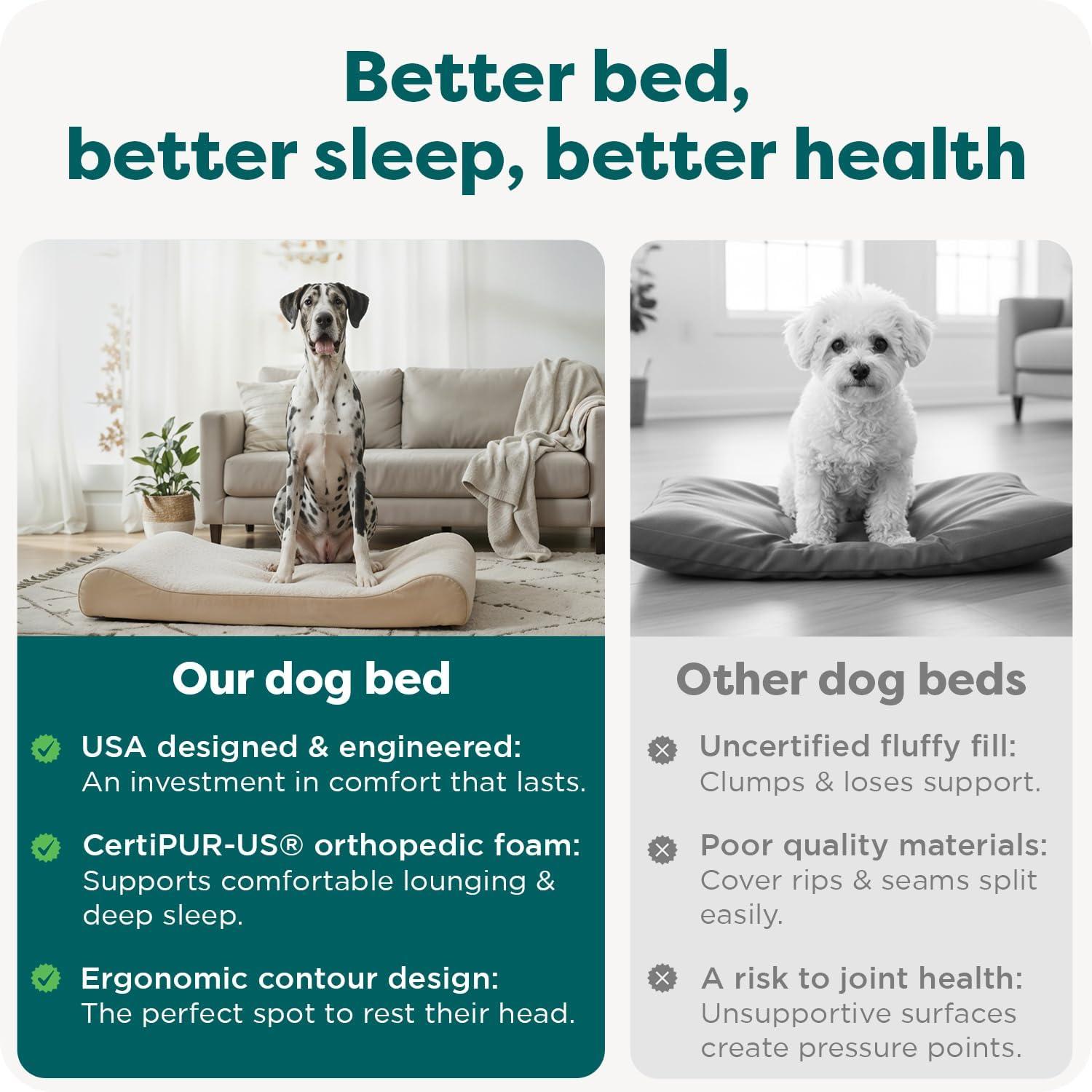 imageFurHaven Orthopedic Dog Bed for Large Dogs Luxe Lounger Contour Mattress with Solid Orthopedic Foam Slab for Joint Support Removable Washable Cover Jumbo XL Plush Suede CreamCream