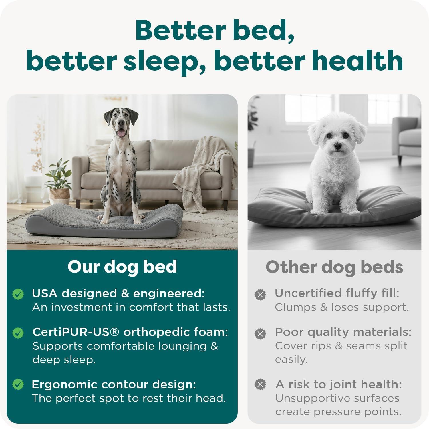 imageFurHaven Orthopedic Dog Bed for Large Dogs Luxe Lounger Contour Mattress with Solid Orthopedic Foam Slab for Joint Support Removable Washable Cover Jumbo XL Plush Suede CreamGray