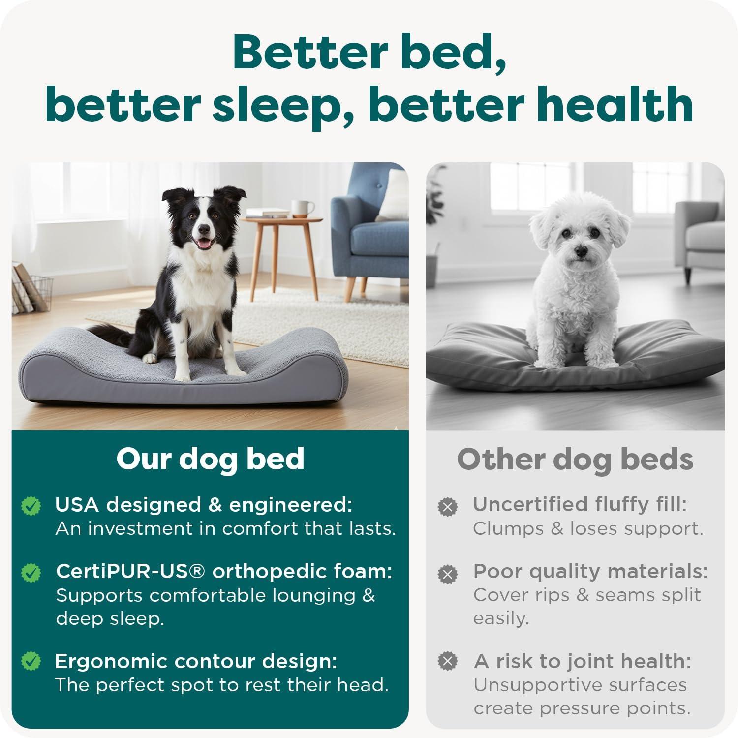 imageFurHaven Orthopedic Dog Bed for Large Dogs Luxe Lounger Contour Mattress with Solid Orthopedic Foam Slab for Joint Support Removable Washable Cover Jumbo XL Plush Suede CreamGray