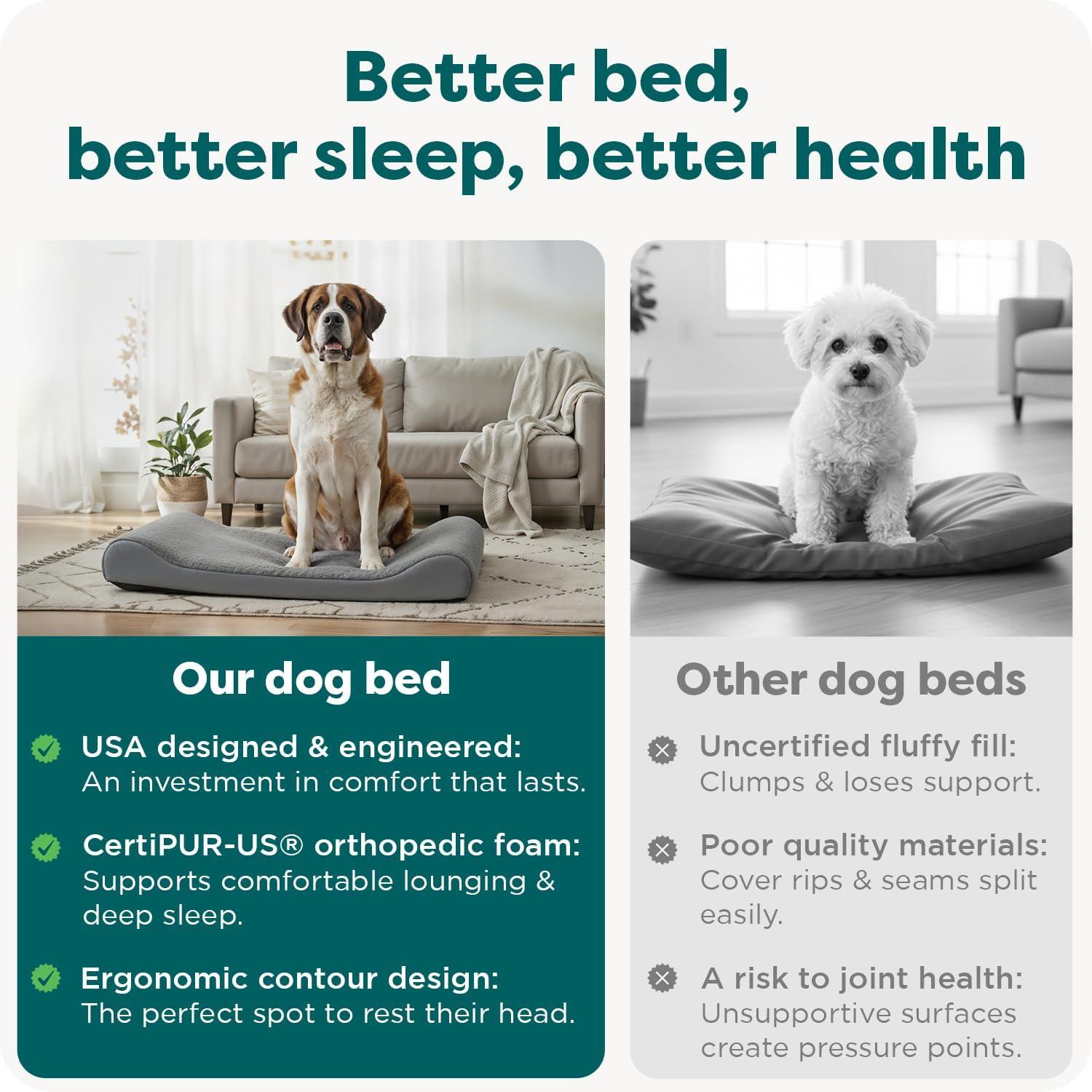 imageFurHaven Orthopedic Dog Bed for Large Dogs Luxe Lounger Contour Mattress with Solid Orthopedic Foam Slab for Joint Support Removable Washable Cover Jumbo XL Plush Suede CreamGray