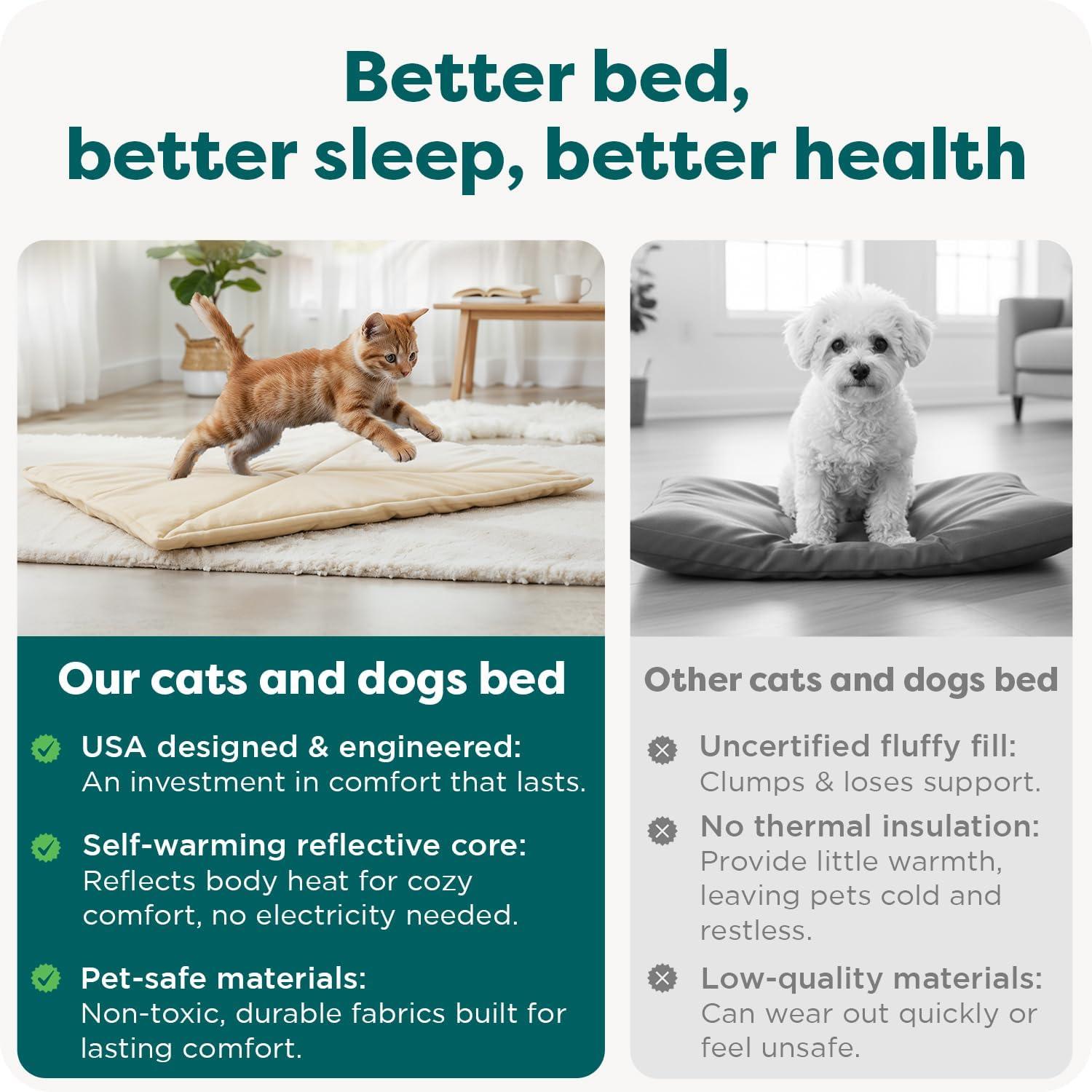 imageFurHaven ThermaNAP Self Warming Cat Mat Dog Bed for Crates with SelfWarming Technology for Cozy Rest Fully Machine Washable Small Plush Faux Fur BlackCream