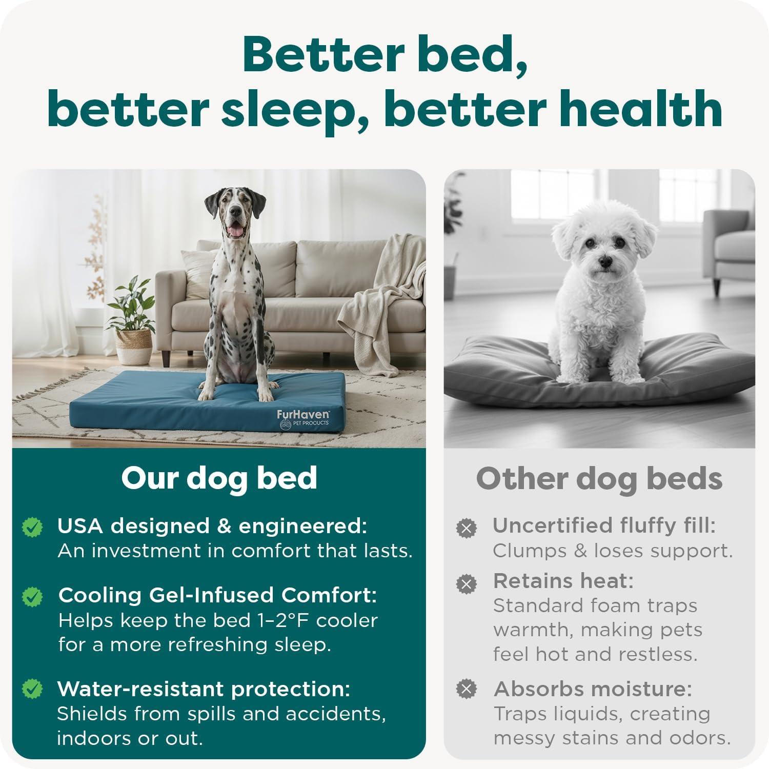 imageFurHaven WaterResistant Cooling Gel Dog Bed for Large Dogs Cool GelTop Foam with a Solid Orthopedic Foam Base for Comfort and Support Washable Cover Jumbo Plus XXL Polycanvas Deep Lagoon