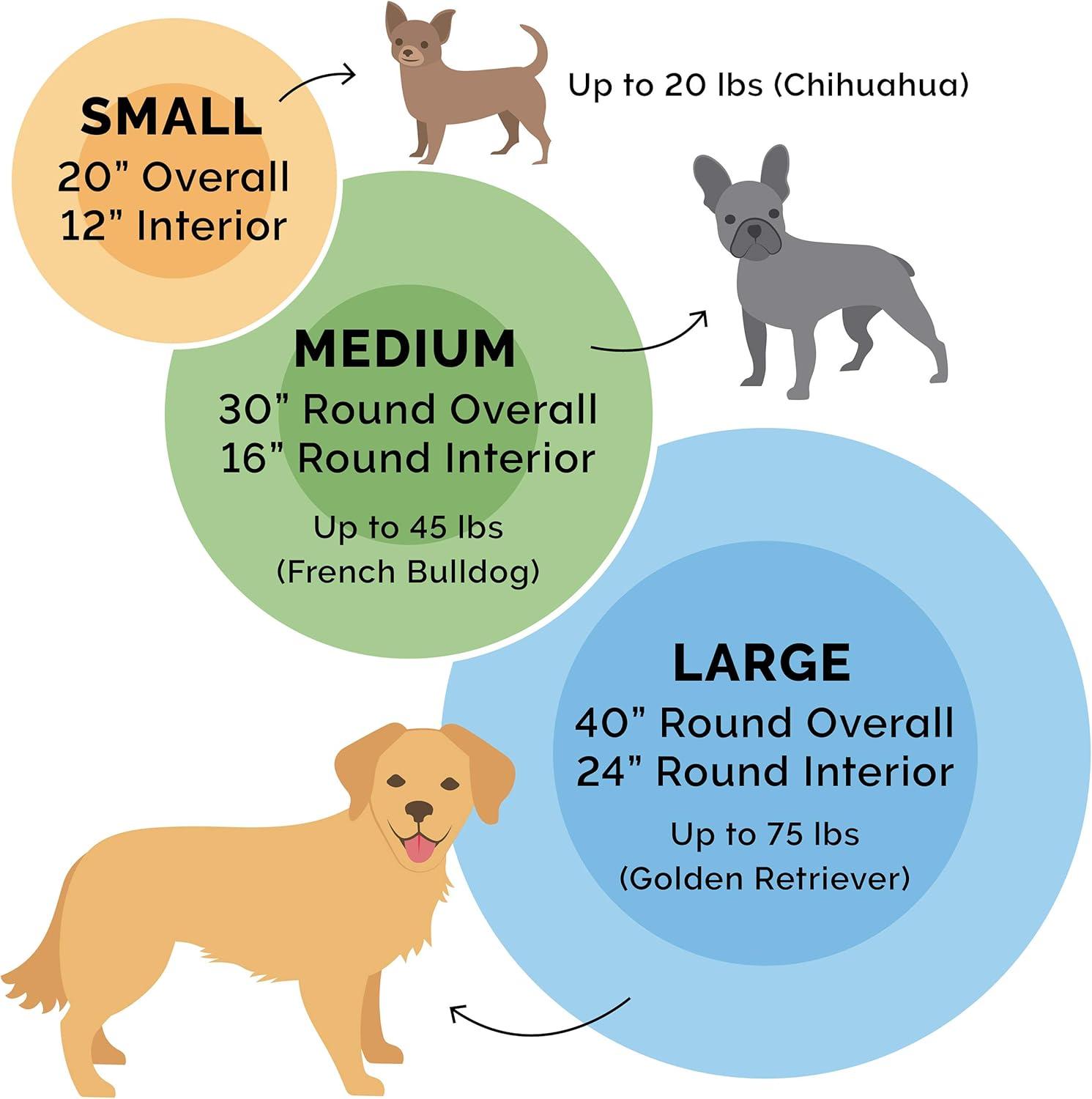 imageFurhaven 23quot Round Donut Dog Bed for Indoor Cats ampamp Small Dogs Washable For Dogs Up to 20 lbs Plush ampamp Diamond Print Donut Bed Gray SmallCurly Faux Fur Fresh Blueberry