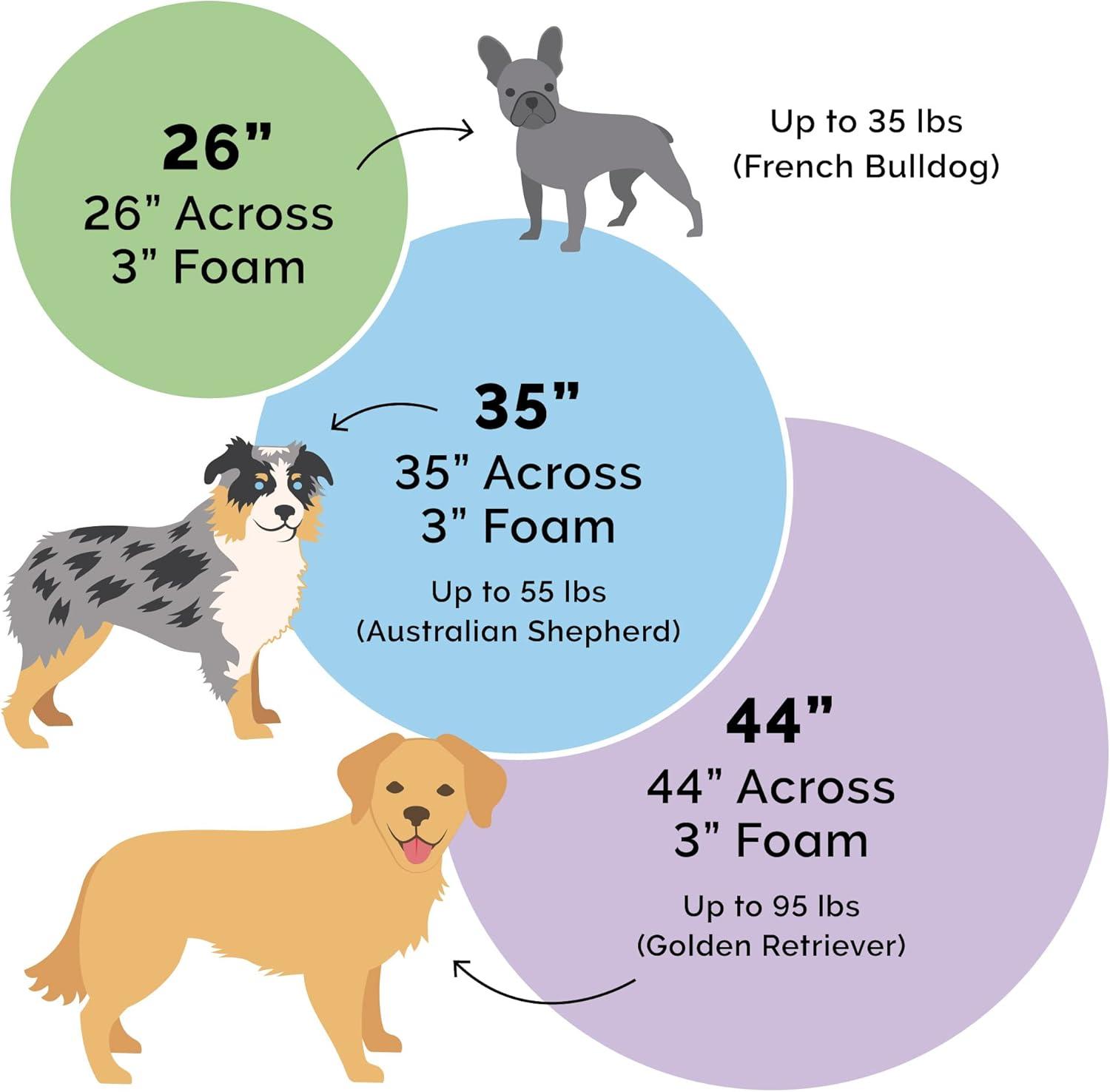 imageFurhaven 26quot Round Cooling Gel Dog Bed for MediumSmall Dogs w Removable Washable Cover For Dogs Up to 30 lbs Sherpa ampamp Suede Snuggery Espresso 26inchFaux Lambswool Suede Cream