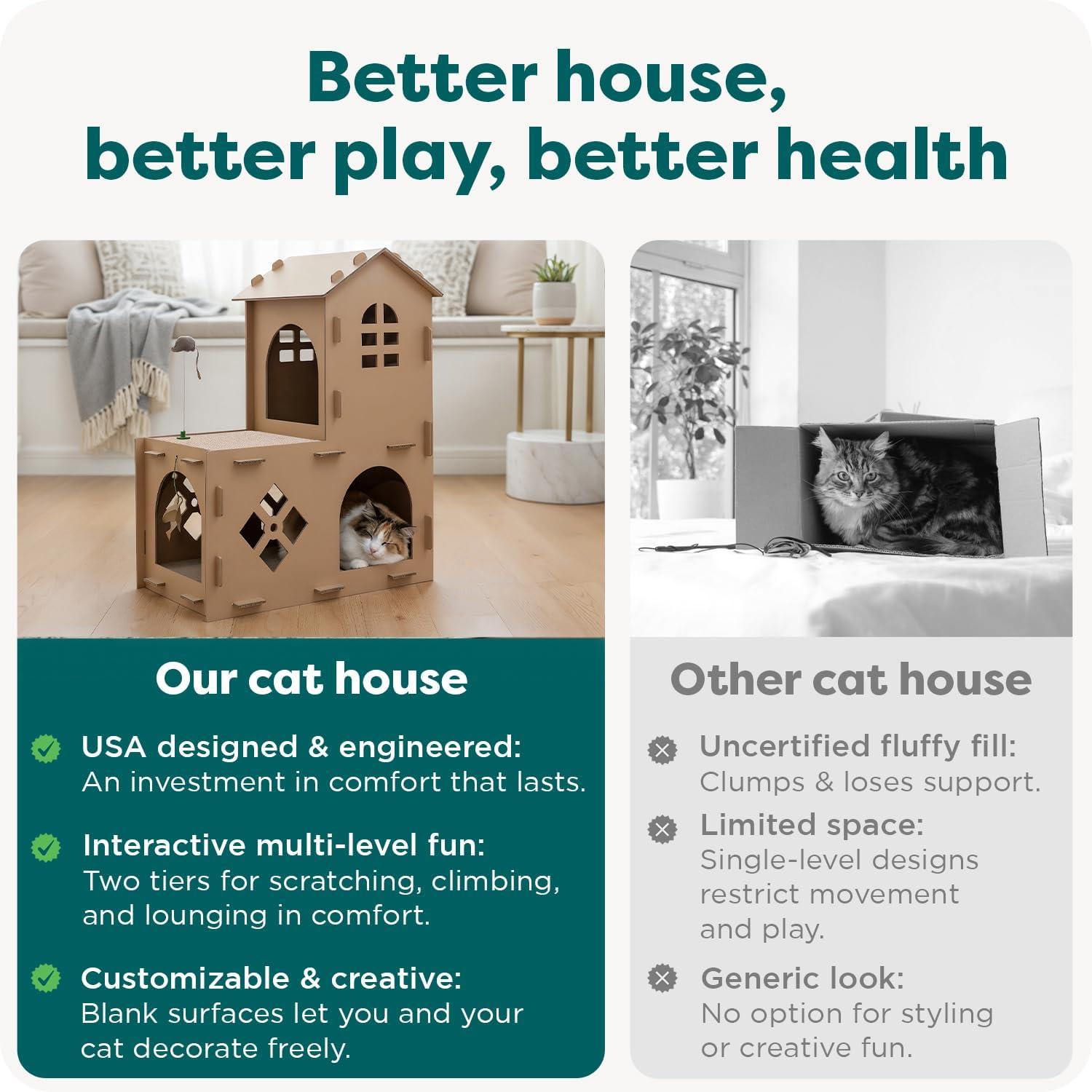 imageFurhaven Cardboard Hideout w Catnip for Indoor Cats Ft Scratching Pad Ball Track ampamp Toys Kitty Hideaway Corrugated Cat Scratcher House Cat Print One SizeFarmhouse Playground