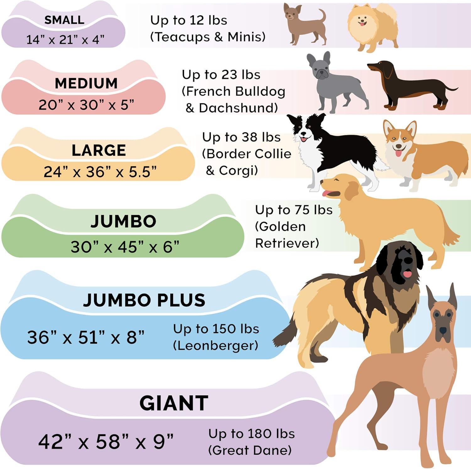 imageFurhaven Cooling Gel Dog Bed for Large Dogs w Removable Washable Cover For Dogs Up to 75 lbs Ultra Plush Faux Fur ampamp Suede Luxe Lounger Contour Mattress Chocolate JumboXLCamel