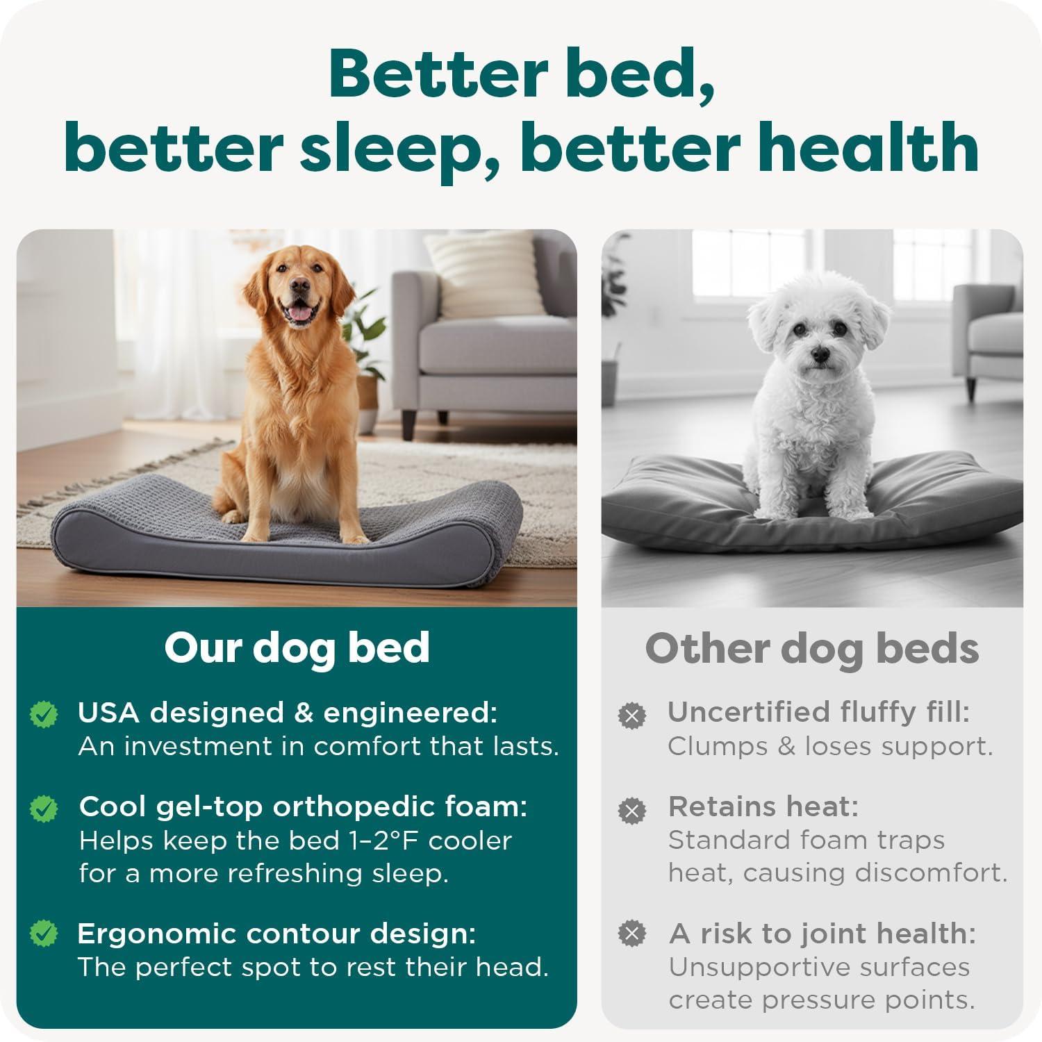 imageFurhaven Cooling Gel Dog Bed for LargeMedium Dogs w Removable Washable Cover For Dogs Up to 38 lbs Ultra Plush Faux Fur ampamp Suede Luxe Lounger Contour Mattress Gray LargeUltra Plush Gray