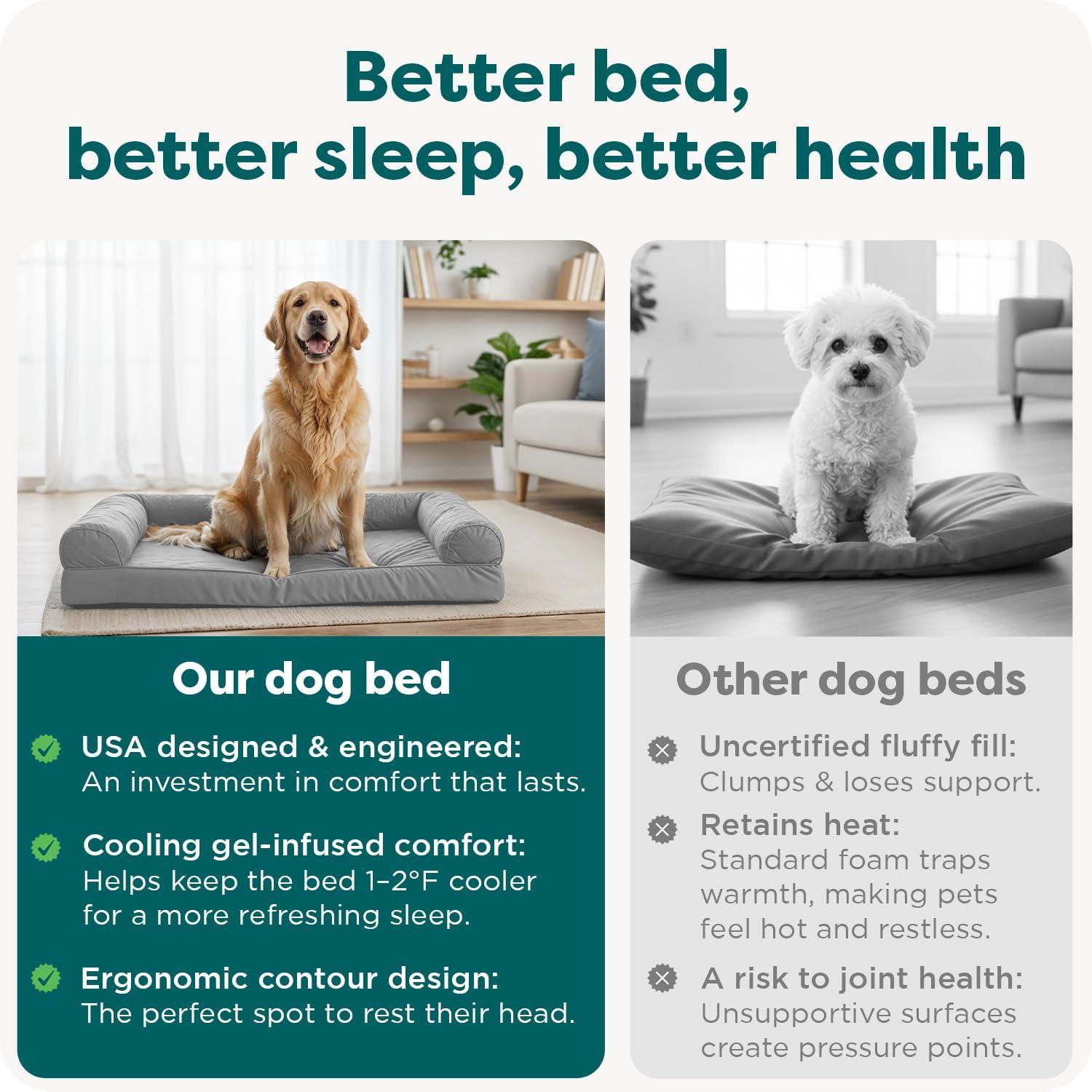 imageFurhaven Cooling Gel Dog Bed for MediumSmall Dogs w Removable Bolsters ampamp Washable Cover For Dogs Up to 35 lbs Pinsonic Quilted Paw L Shaped Chaise Titanium MediumTwoTone Faux Fur Suede Stone Gray