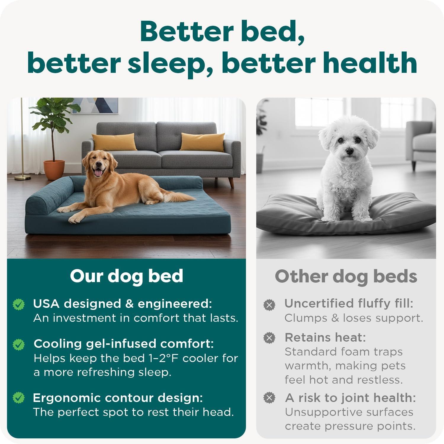 imageFurhaven Cooling Gel Dog Bed for MediumSmall Dogs w Removable Bolsters ampamp Washable Cover For Dogs Up to 35 lbs Pinsonic Quilted Paw L Shaped Chaise Titanium MediumQuilted Paw Titanium