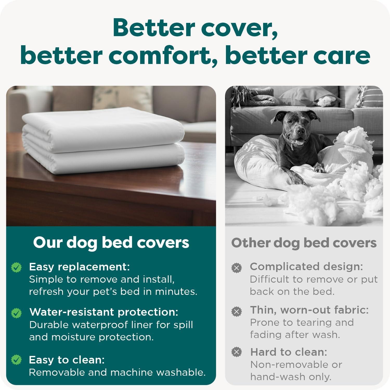 imageFurhaven Dog Bed Liner WaterResistant Foam Mattress Protector Cover White LargeWhite
