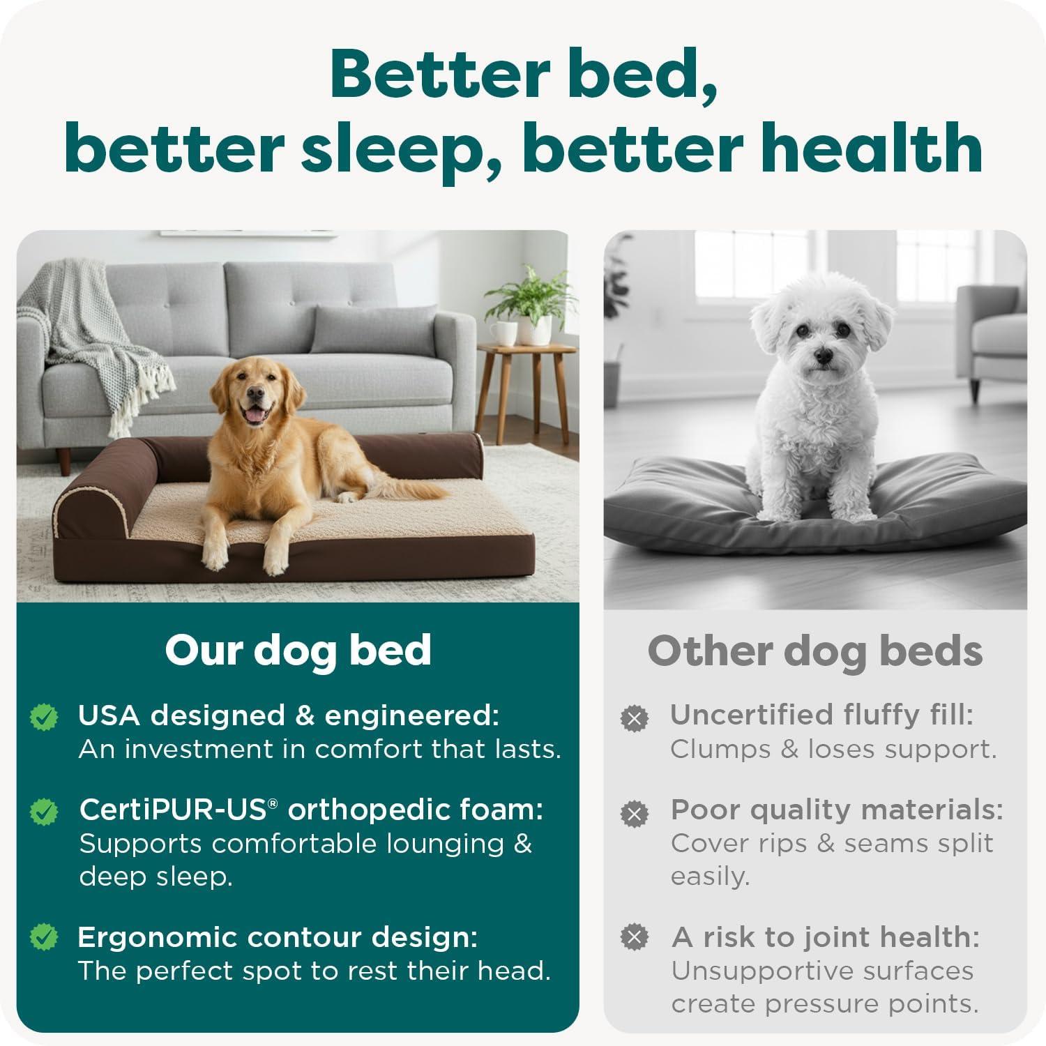 imageFurhaven Orthopedic Dog Bed for Large Dogs w Removable Bolsters ampamp Washable Cover For Dogs Up to 125 lbs Plush ampamp Velvet L Shaped Chaise Platinum Gray Jumbo PlusXXLBlue Almonds