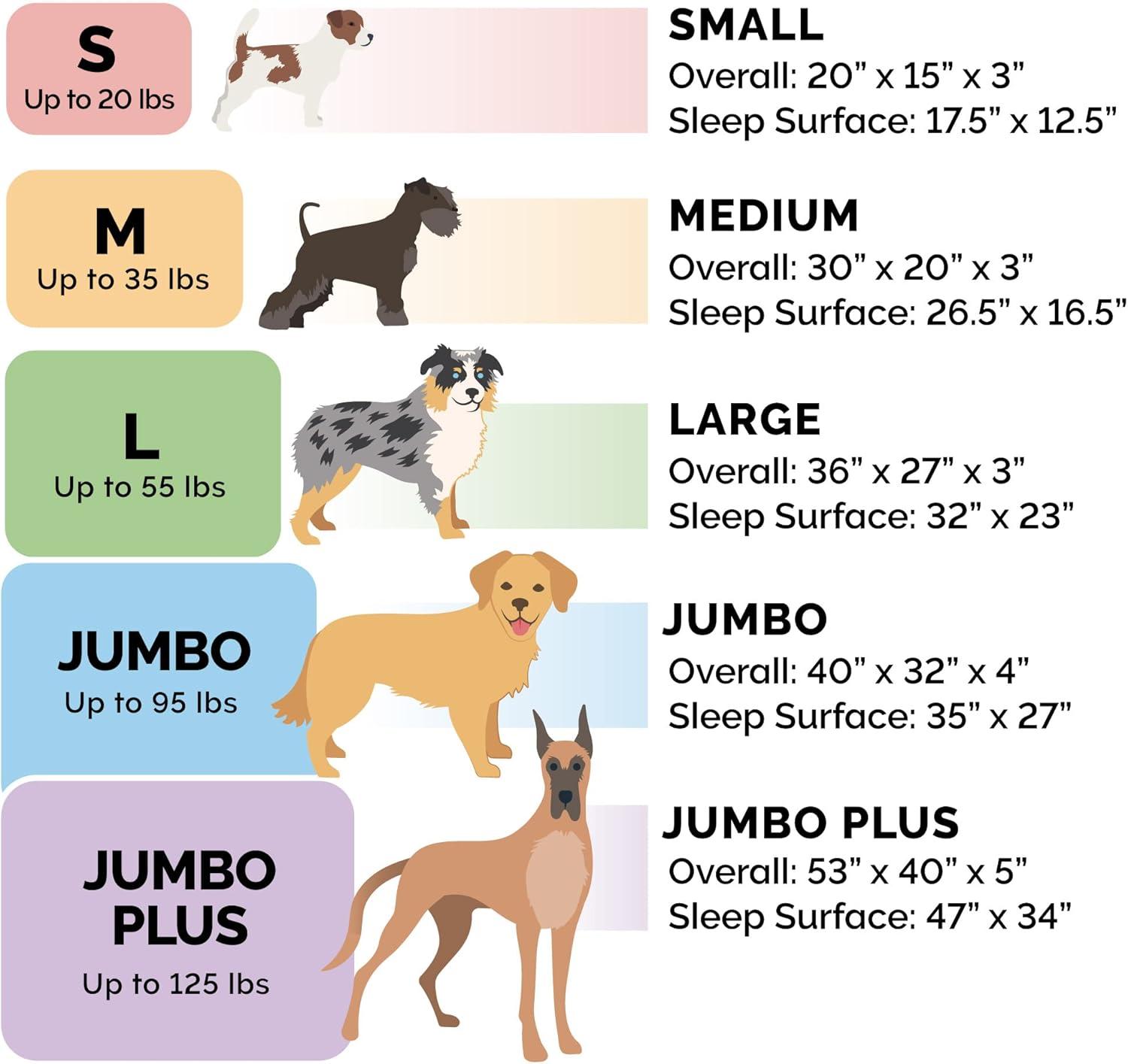 imageFurhaven Orthopedic Dog Bed for Large Dogs w Removable Bolsters ampamp Washable Cover For Dogs Up to 125 lbs TwoTone Plush Faux Fur ampamp Suede L Shaped Chaise Marine Blue Jumbo PlusXXLPlatinum Gray