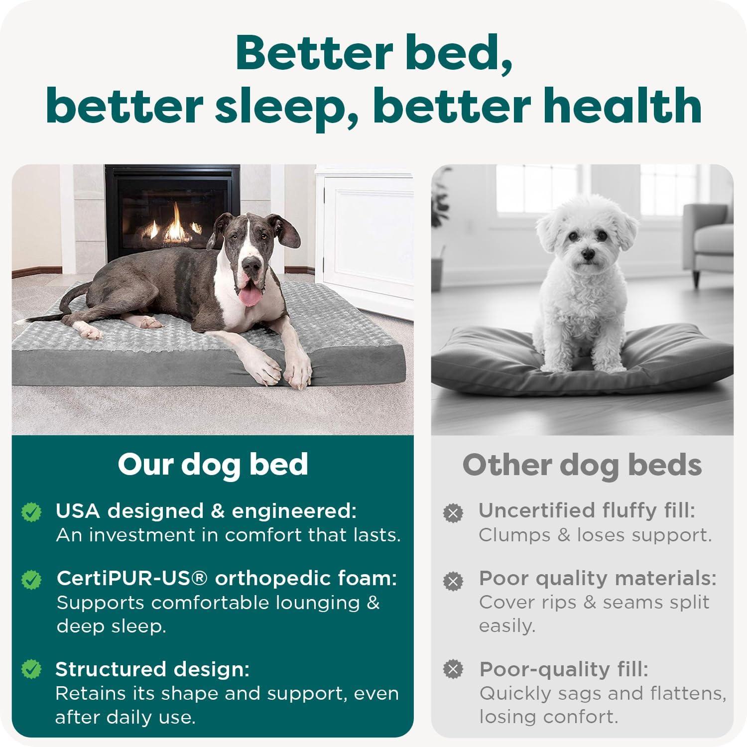 imageFurhaven Orthopedic Dog Bed for Large Dogs w Removable Washable Cover For Dogs Up to 95 lbs Ultra Plush Faux Fur ampamp Suede Mattress Gray JumboXLGray