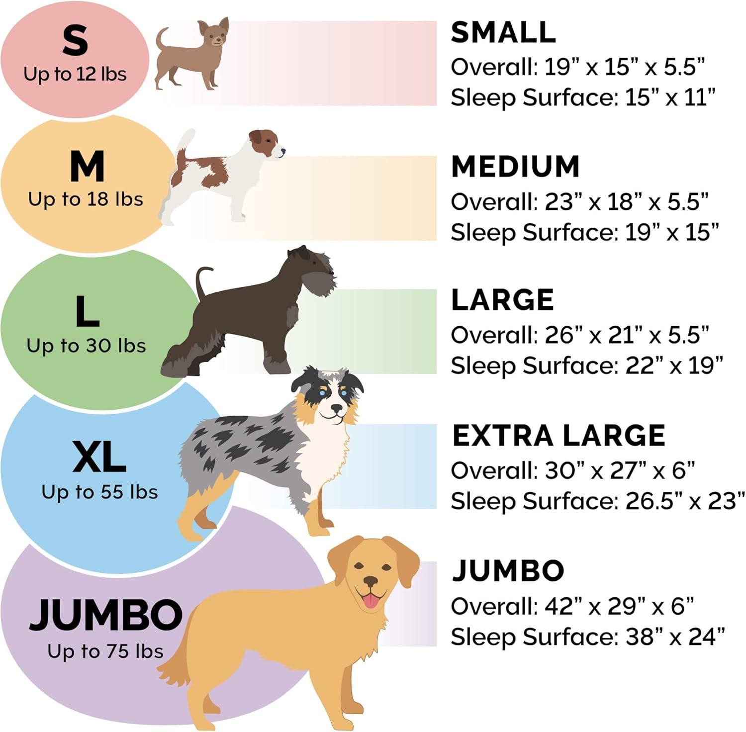 imageFurhaven Orthopedic Dog Bed for LargeMedium Dogs w Removable Washable Cover For Dogs Up to 30 lbs Sherpa ampamp Suede Oval Lounger Clay LargeSherpa Suede Clay