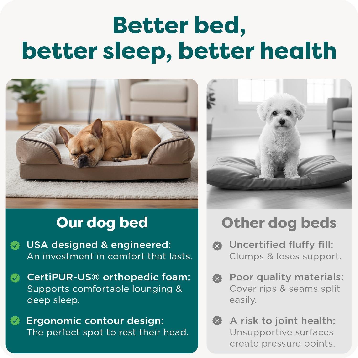 imageFurhaven Orthopedic Dog Bed for MediumSmall Dogs w Removable Bolsters ampamp Washable Cover For Dogs Up to 35 lbs Plush ampamp Velvet Waves Perfect Comfort Sofa Granite Gray MediumBrownstone
