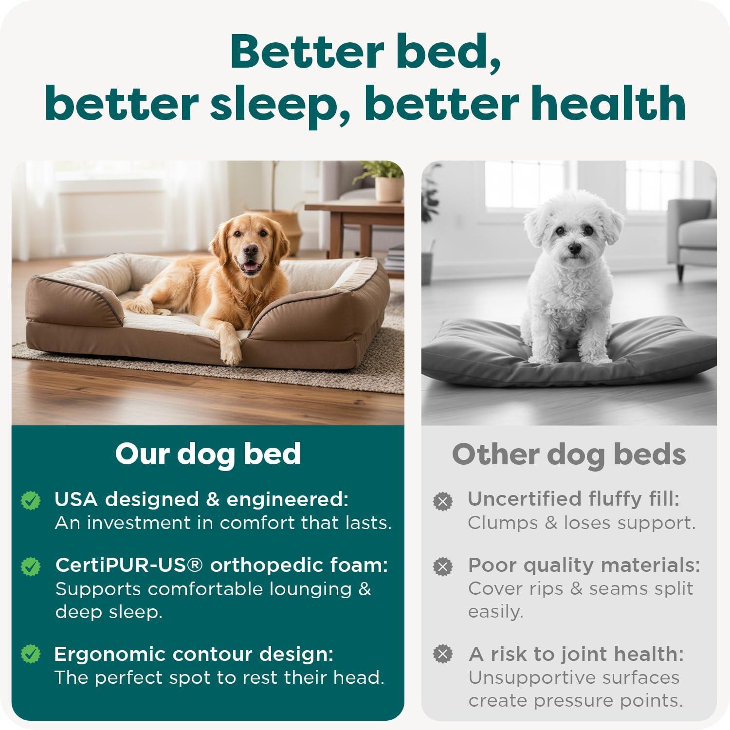 imageFurhaven Orthopedic Dog Bed for MediumSmall Dogs w Removable Bolsters ampamp Washable Cover For Dogs Up to 35 lbs Plush ampamp Velvet Waves Perfect Comfort Sofa Granite Gray MediumBrownstone