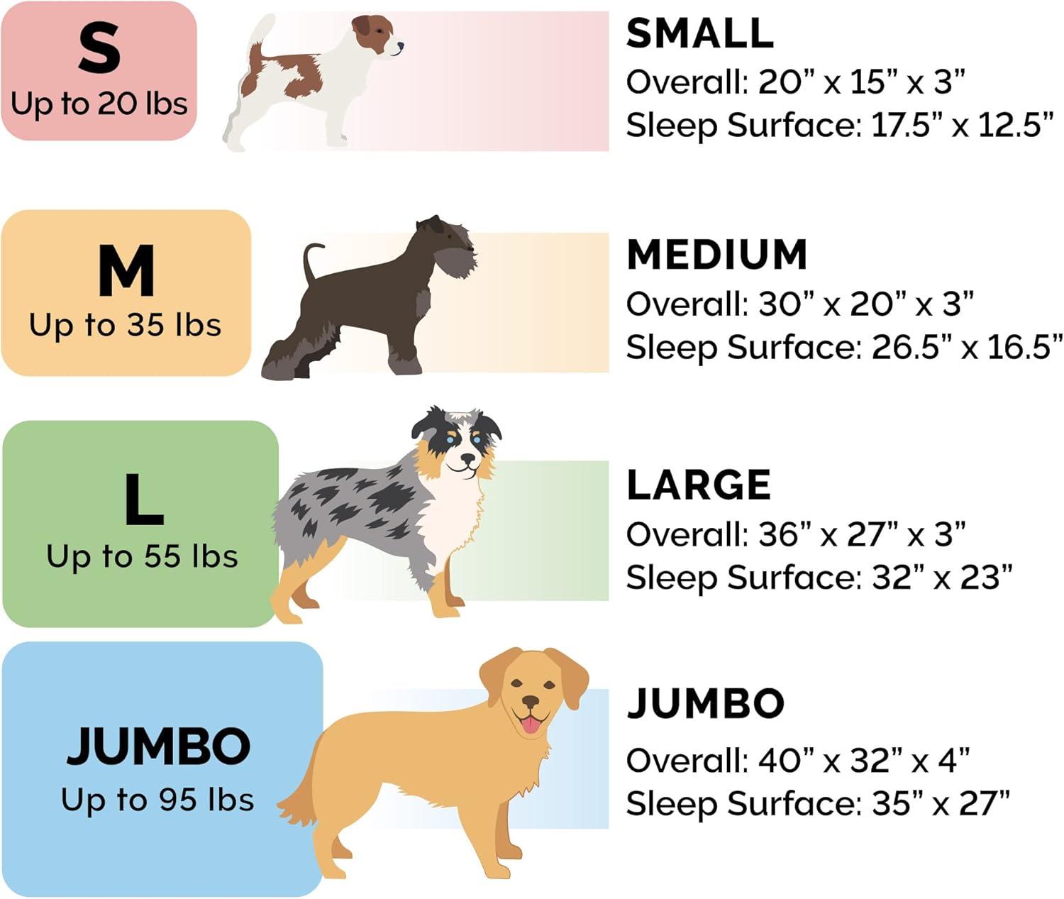 imageFurhaven Pillow Dog Bed for MediumSmall Dogs w Removable Bolsters ampamp Washable Cover TwoTone Plush Faux Fur ampamp Suede L Shaped Chaise Dark Sage MediumEspresso