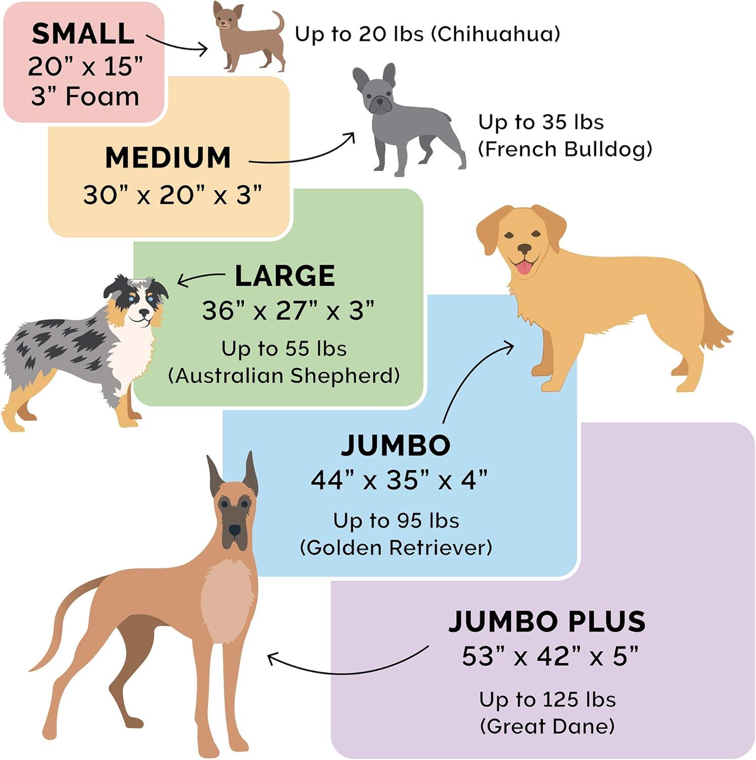 imageFurhaven Replacement Dog Bed Cover Berber ampamp Suede Blanket Top Mattress Machine Washable Espresso LargeChaise Fleece Corduroy Navy Blue