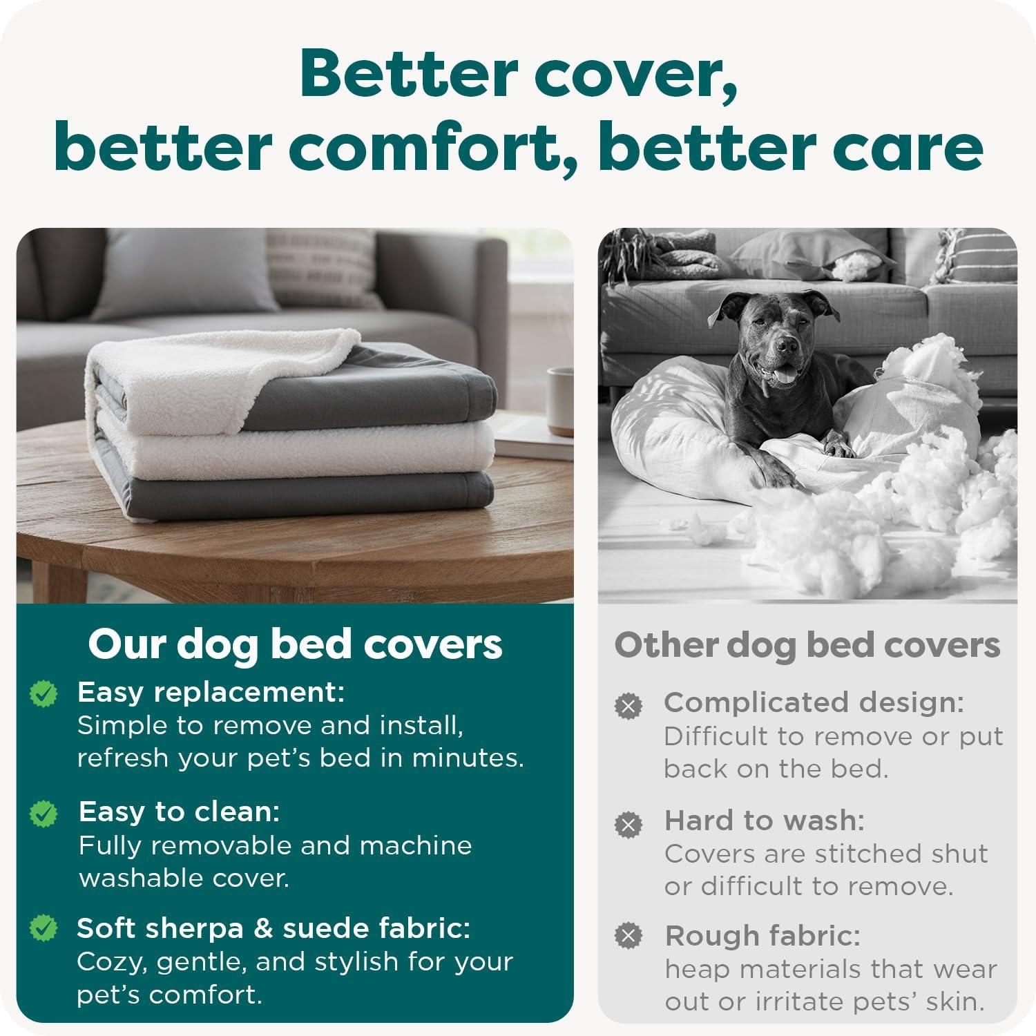 imageFurhaven Replacement Dog Bed Cover Plush ampamp Suede SofaStyle Machine Washable Gray Jumbo XLargeFaux Lambswool Suede Gray