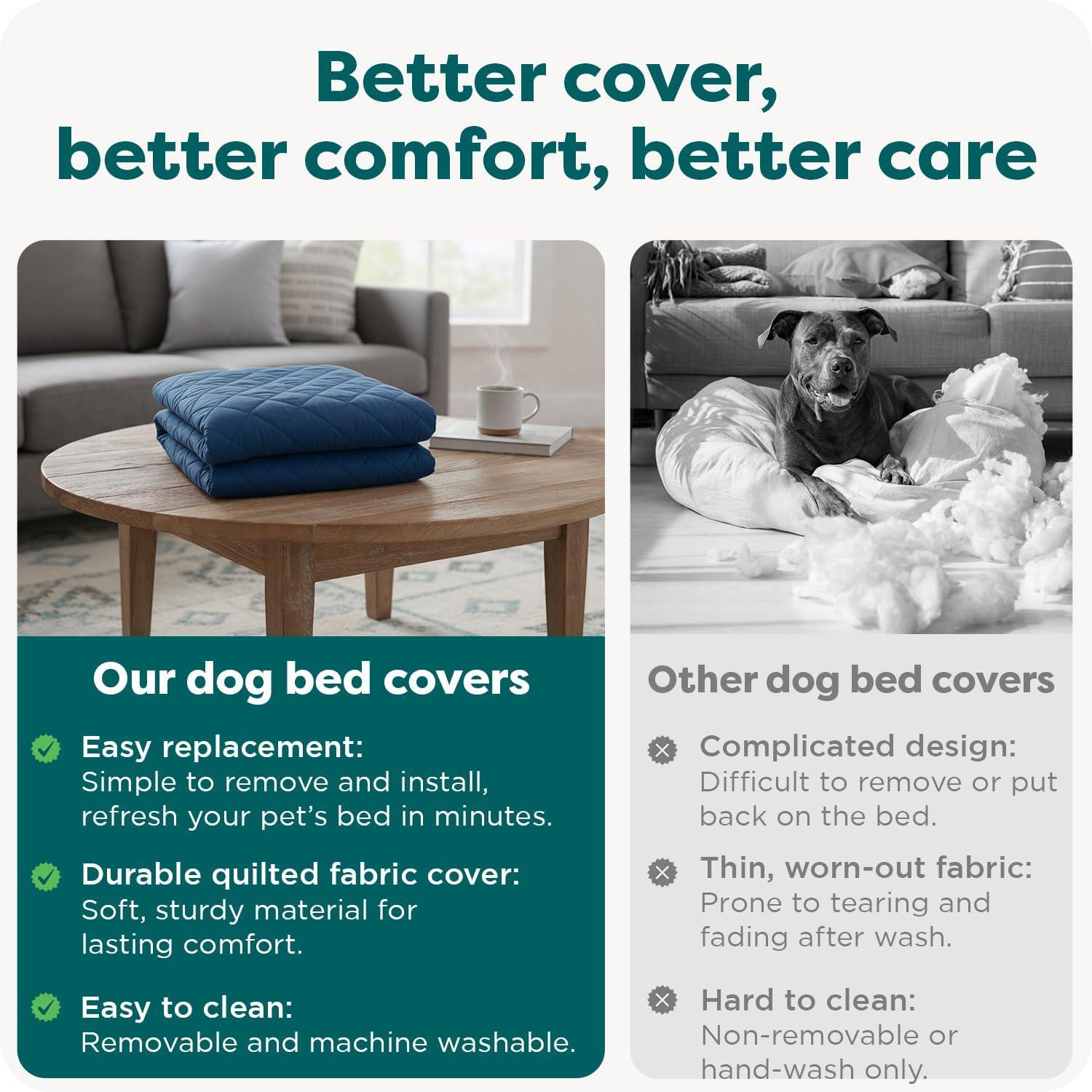 imageFurhaven Replacement Dog Bed Cover Quilted SofaStyle COVER ONLY Machine Washable Silver Gray Jumbo Plus XXLarge 53quot x 40quotNavy
