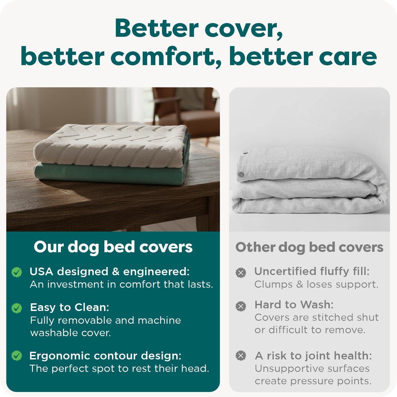 imageFurhaven Replacement Dog Bed Cover Sherpa ampamp Chenille SofaStyle Machine Washable Coffee MediumCeladon Green