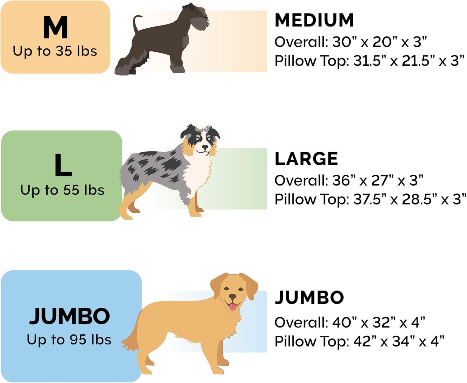 imageFurhaven Replacement Dog Bed Cover Sherpa ampamp Chenille SofaStyle Machine Washable Coffee MediumPillow Top Minky Plush Suede Titanium Gray