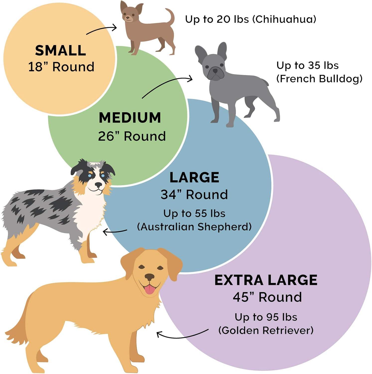 imageFurhaven Soft ampamp Cozy Dog Bed for LargeMedium Dogs Refillable w Removable Washable Cover ampamp Liner For Dogs Up to 55 lbs Plush Faux Fur Bean Bag Style Ball Bed Espresso LargePlush Faux Fur Espresso