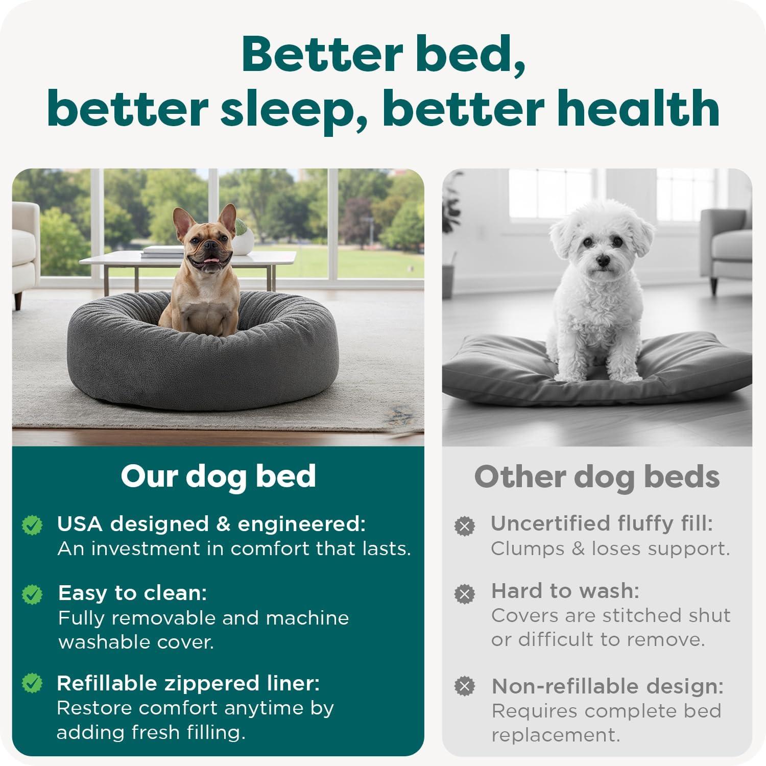 imageFurhaven Soft ampamp Cozy Dog Bed for LargeMedium Dogs Refillable w Removable Washable Cover ampamp Liner For Dogs Up to 55 lbs Plush Faux Fur Bean Bag Style Ball Bed Espresso LargePlush Faux Fur Gray Mist