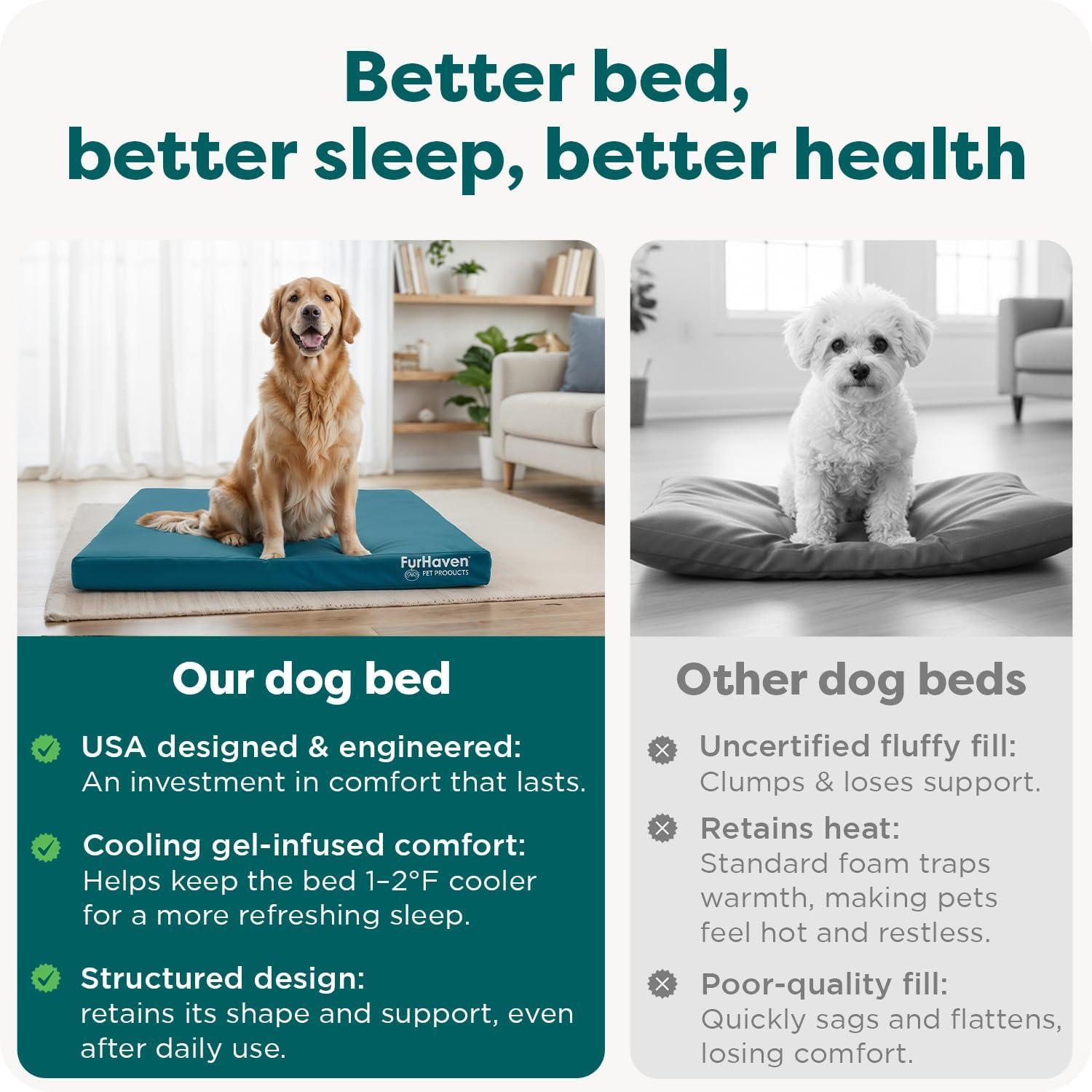 imageFurhaven WaterResistant Cooling Gel Dog Bed for MediumSmall Dogs w Removable Washable Cover For Dogs Up to 35 lbs IndoorOutdoor Logo Print Oxford Polycanvas Mattress Stone Gray MediumDeep Lagoon