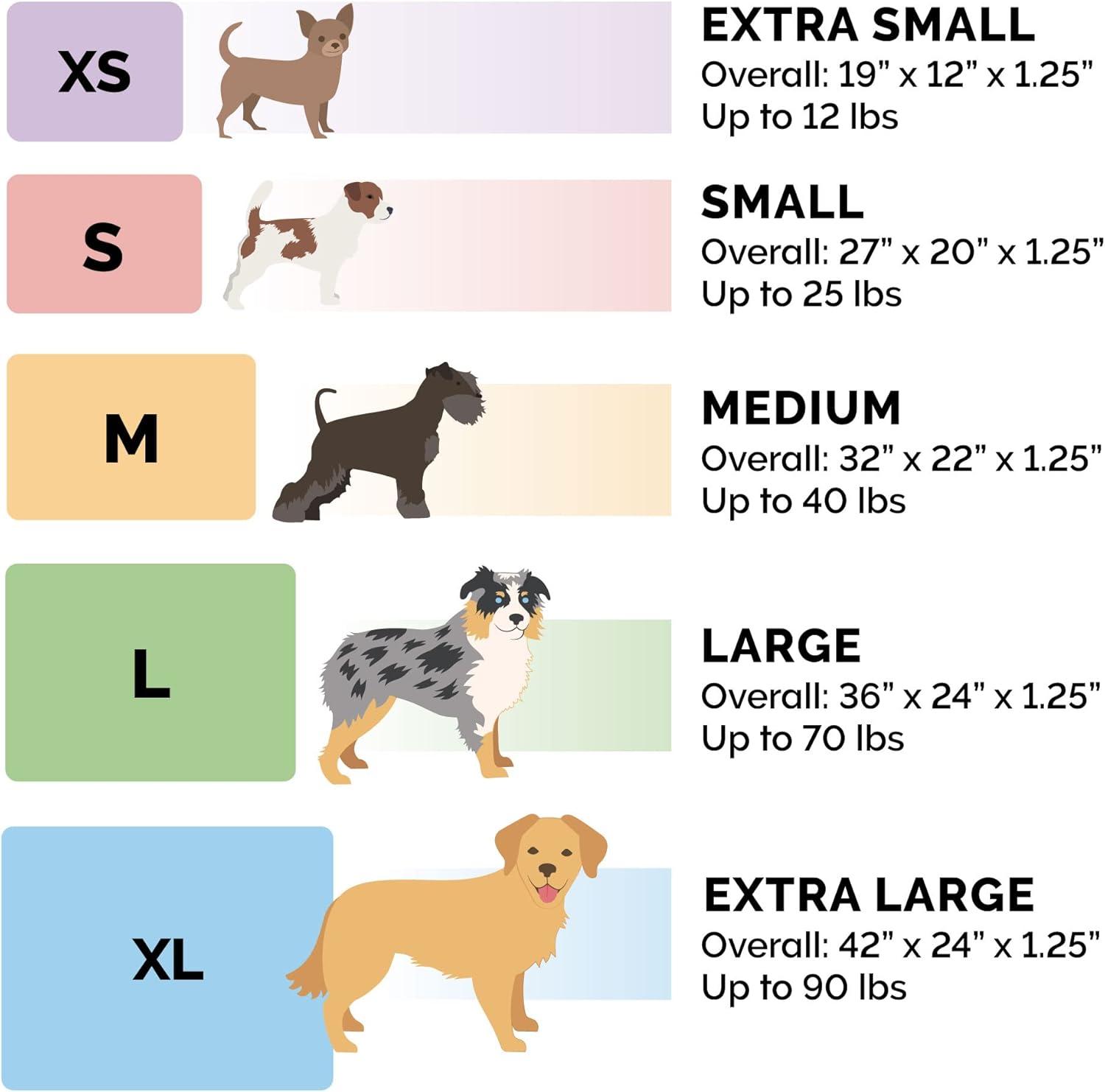 imageFurhaven WaterResistant Dog Bed for Extra Small Dogs w Removable Washable Cover Perfect for Crates ampamp Kennels For Dogs Up to 12 lbs TwoTone Reversible Crate Pad GreenGray Extra SmallGreenGray