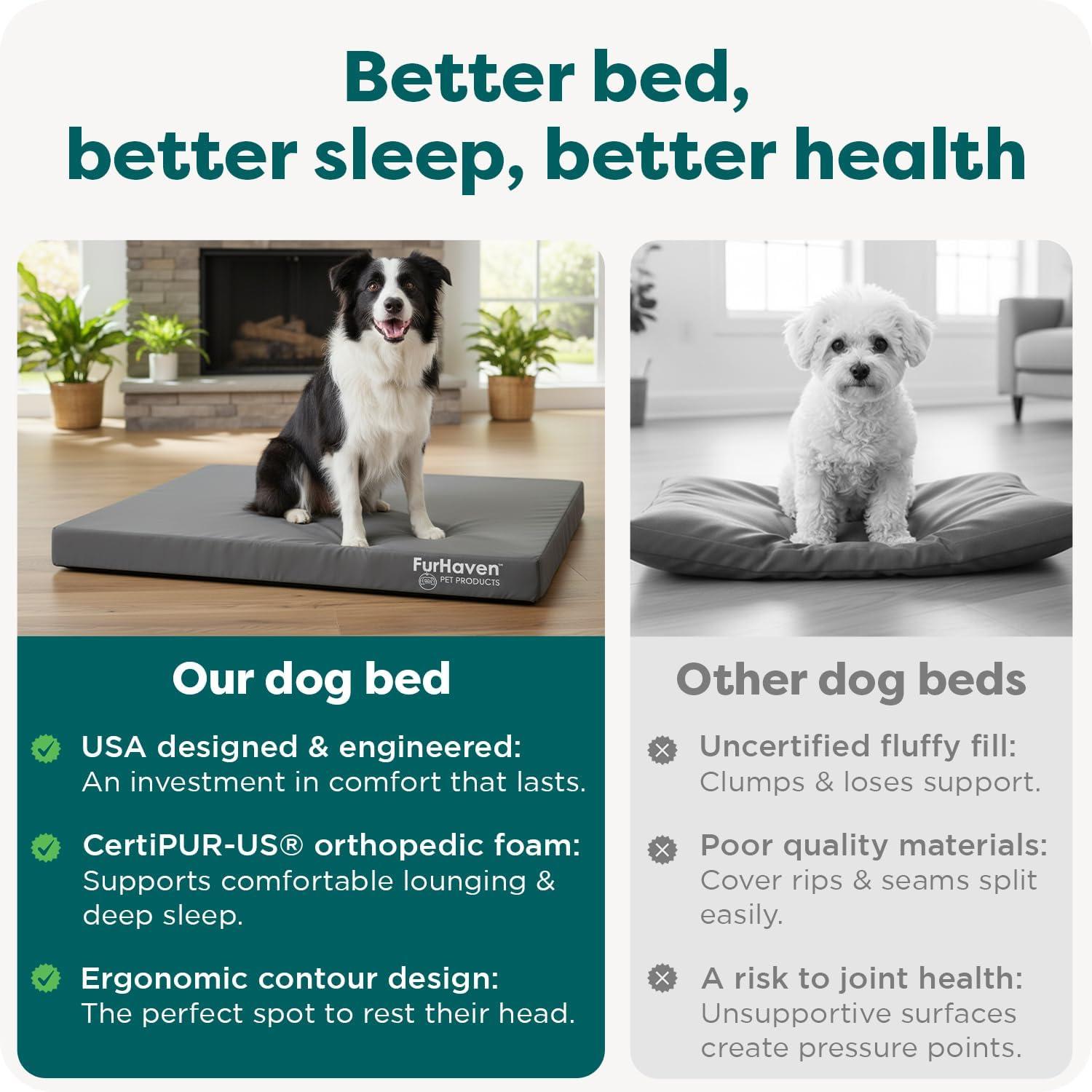 imageFurhaven WaterResistant Orthopedic Dog Bed for MediumSmall Dogs w Removable Washable Cover For Dogs Up to 35 lbs IndoorOutdoor Logo Print Oxford Polycanvas Mattress Stone Gray MediumWaterResistant Logo Print Stone Gray