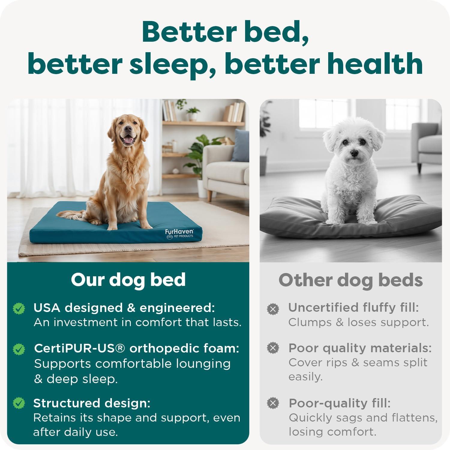 imageFurhaven WaterResistant Orthopedic Dog Bed for MediumSmall Dogs w Removable Washable Cover For Dogs Up to 35 lbs IndoorOutdoor Logo Print Oxford Polycanvas Mattress Stone Gray MediumWaterResistant Logo Print Deep Lagoon